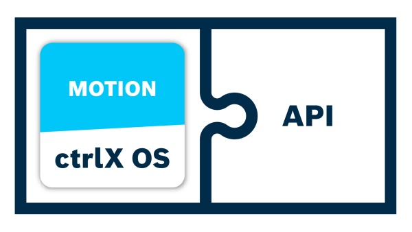 CtrlX OS Motion logo mit API texte
