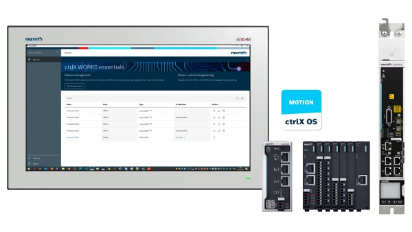 ctrlX MOTION Products