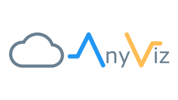 Produktlogo von AnyViz von der Firma mirasoft