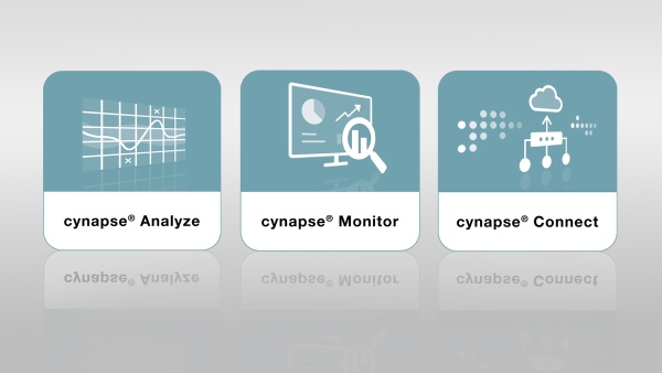 ctrlX Wittenstein apps cynapse Analyze, cynapse Monitor, cynapse Connect